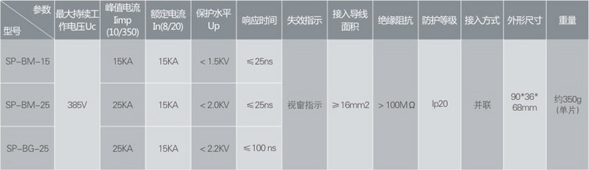 20200728/5f1fc9357c129.jpg 265.jpg