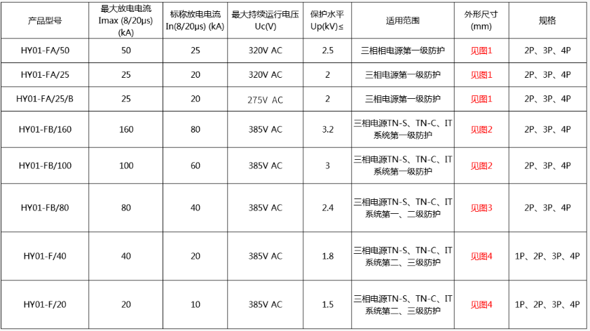 20200805/5f2a05e826995.png 11.png