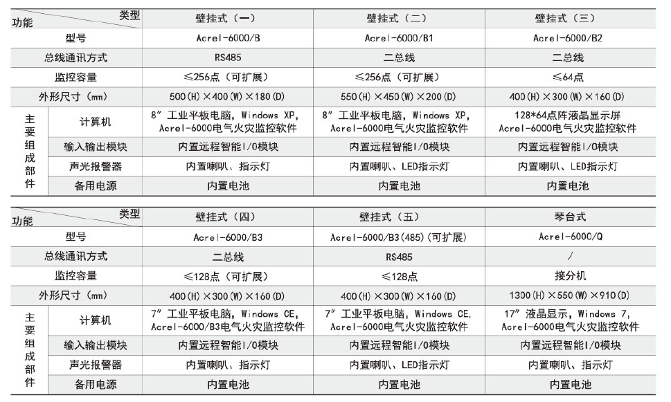 20200817/5f3a47d6e47e0.png 1589855913446772.png