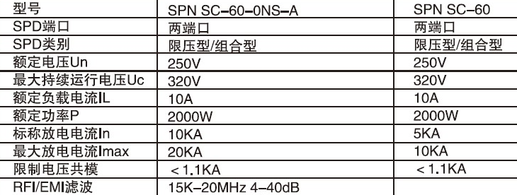 20200902/5f4f455d7e5f7.png 61.png