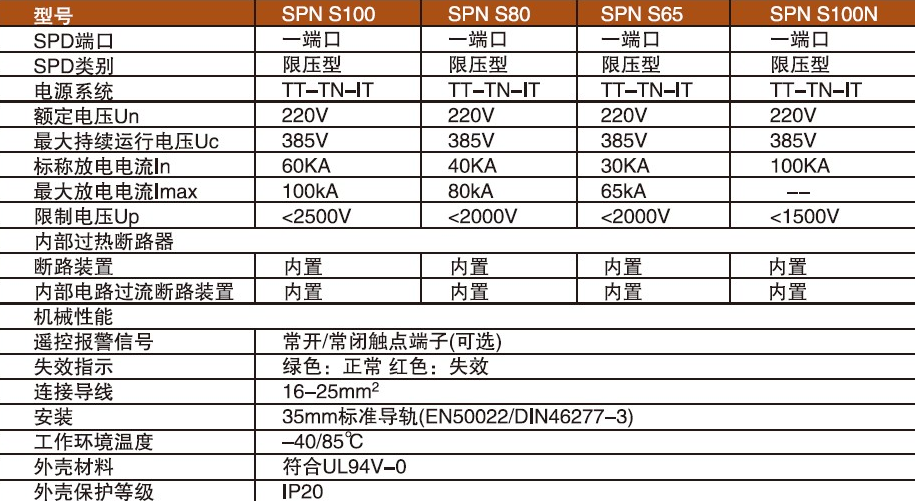 20200903/5f5093cd7b54f.png 101.png