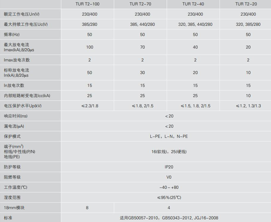 20200903/5f5095ee49690.png 101.png