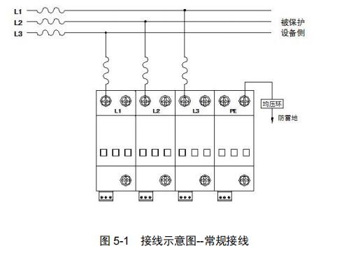 DXH06-FBZS3+MW25浪涌保護器.jpg DXH06-FBZS3+MW25浪涌保護器.jpg