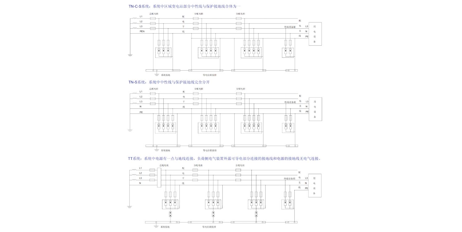 ZH8-4XB40/4P過電壓保護器.jpeg