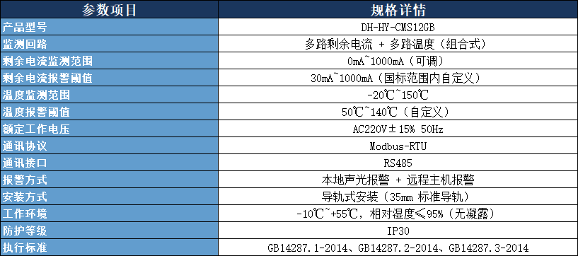 DH-HY-CMS12GB組合式電氣火災監控探測器 參數表.png
