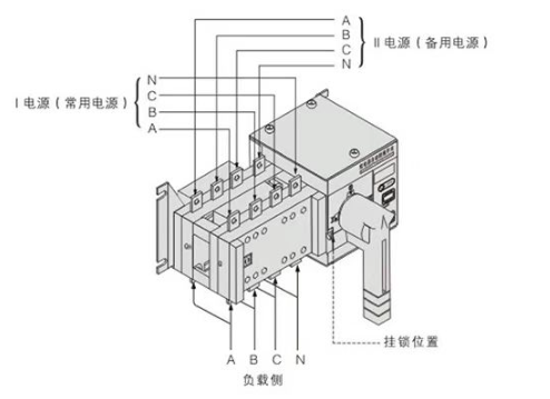 ZLQ3雙電源自動轉(zhuǎn)換開關接線圖.png